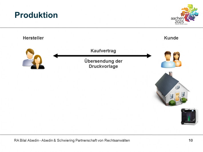 Aachen 2025 Produktion 2