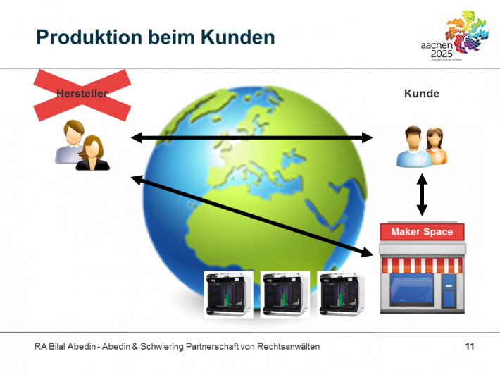 Aachen 2025 Produktion 3