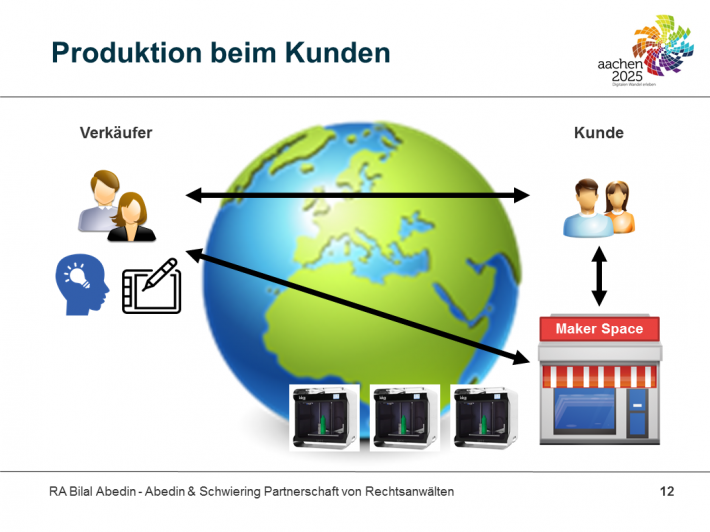 Aachen 2025 Produktion 4