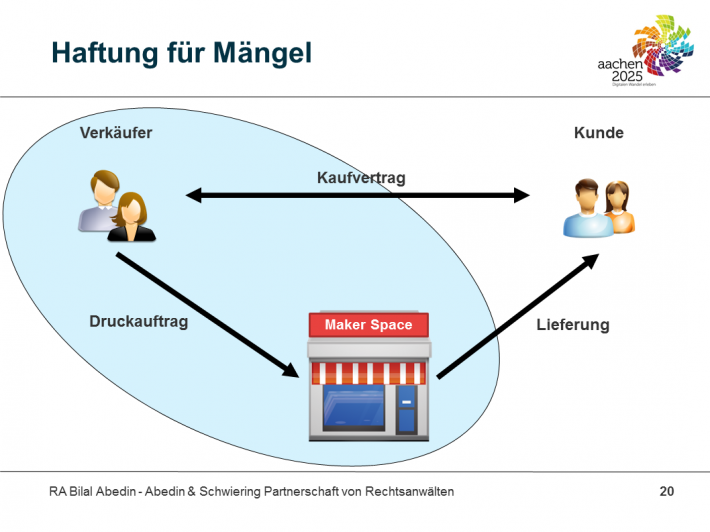 Aachen 2025 Haftung für Mängel 1