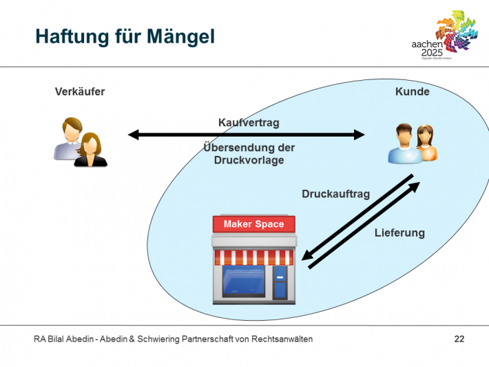 Aachen 2025 Haftung für Mängel 2