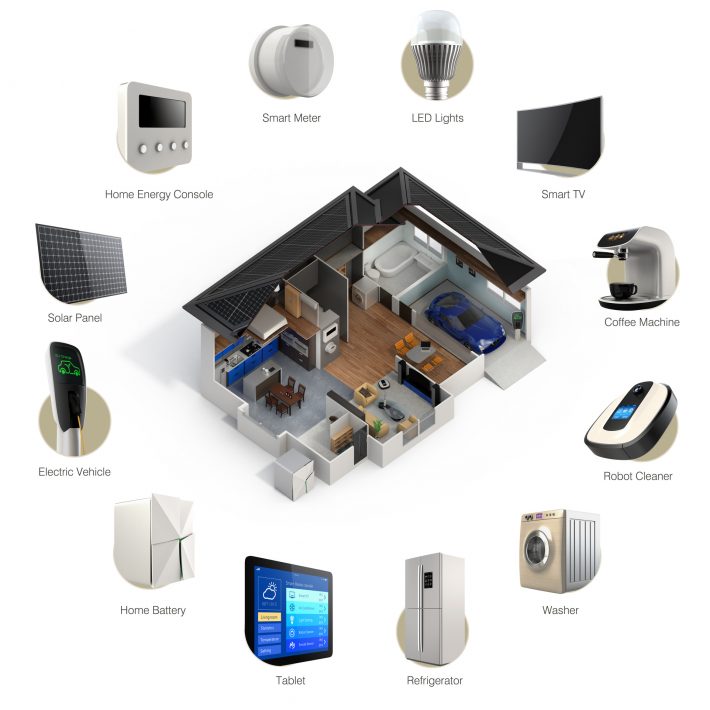 3D infographics of smart home automation technology. Smart appliances thumbnail image  and text available.